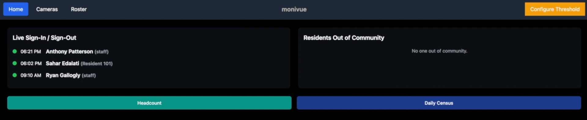 Monivue platform showing live sign-in and sign-out activity, residents out of community, headcount, and daily census.
